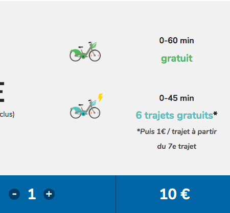 Vélib Radfahren in Paris